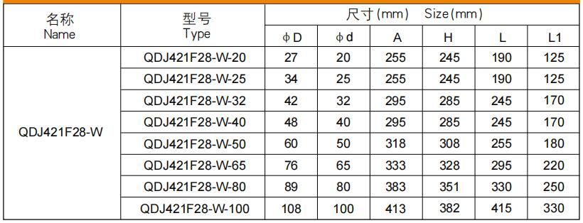 QQ截图20240516131943 QQ截图20240516131943