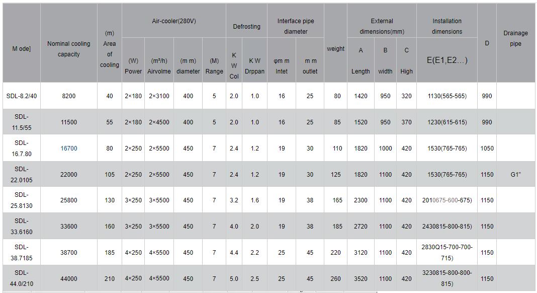 QQ截图20240511101455