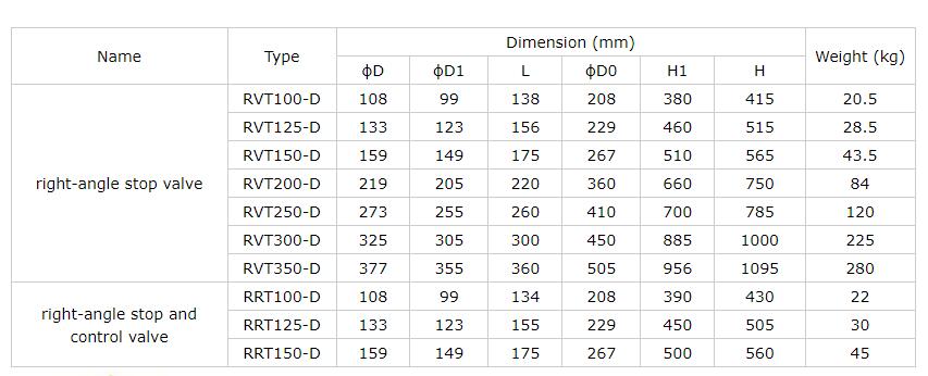 QQ截图20240514162503