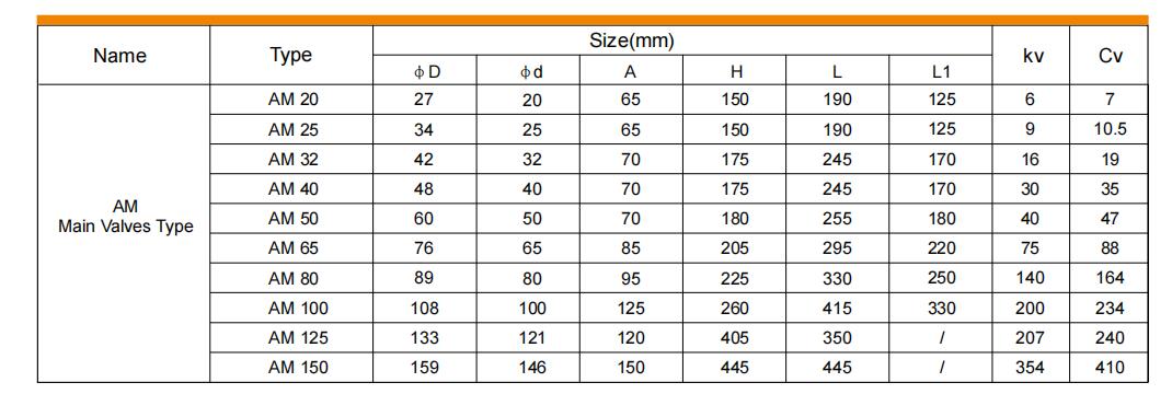 QQ截图20250815102355 QQ截图20250815102355