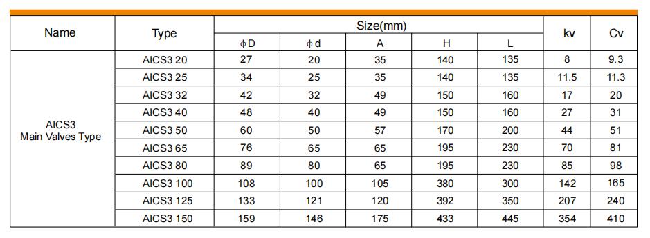 QQ截图20250814143437 QQ截图20250814143437