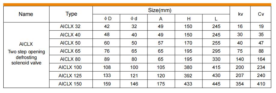 QQ截图20250822140010