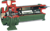 Refrigeration Pump Series CNF 