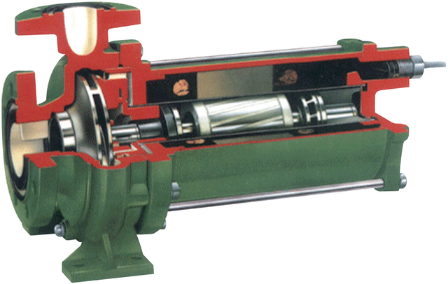 Refrigeration Pump Series CNF 