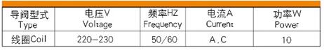 QQ截图20240527124417