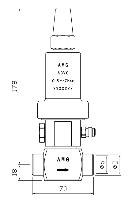 ACVC-1