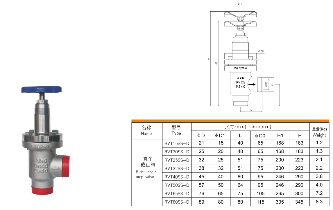 RVT-1