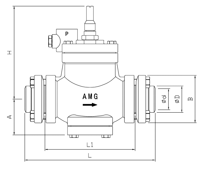 AM1-2