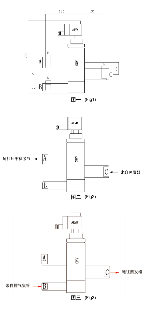 AVF-1