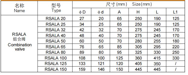 QQ截图20240516140603