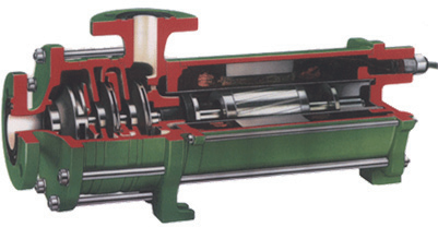 Refrigeration Pump Series CAM1/CAM2 