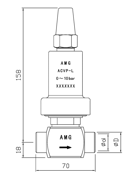 ACVP-L-1